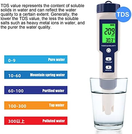 EZ-9909 5 az 1-ben vízminőség Monitor Teszter EK Méter Multi-Funkcionális TDS/EC/PH/Sótartalom/Hőmérséklet Érzékelő