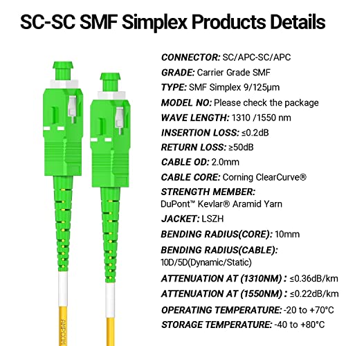 AMPCOM OS1/2 SC Optikai Patch Kábel Carrier-Grade, SC/APC SC/APC Singlemode, 2.0 mm-es, 9/125µ, Simplex, SMF, LSZH,