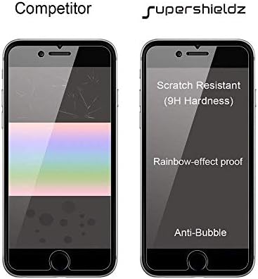 (2 Csomag) Supershieldz Célja az Apple iPhone 6-iPhone 6 (Magánélet), Anti-Spy Edzett Üveg kijelző Védő fólia, 0.33