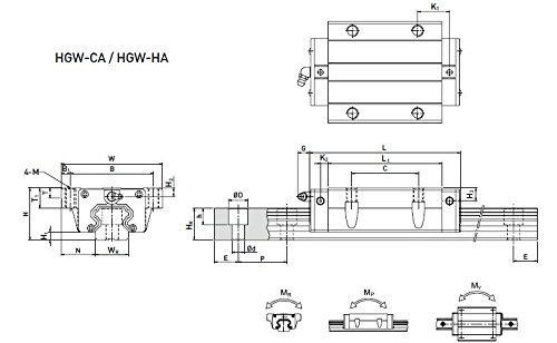 TTT Precíziós Lineáris Útmutató Lineáris-guideway BRH30 LG30 L1200mm Lineáris vezetősín karimával lienar Szállítási