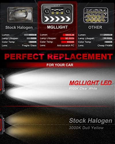 MGLLIGHT 4x6 Inch LED-es Fényszórók DOT Jóváhagyott Balra, majd jobbra fények Hi/Lo Pecsét Sugár H4651 H4652 H4656 H4666