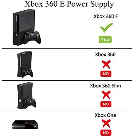 uowlbear Xbox 360 E tápegységgel, HÁLÓZATI Adaptert Tégla Tápkábelt az Xbox 360 E Konzol 100-240V Automatikus Feszültség