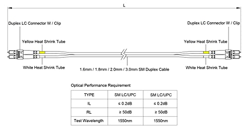 SpeedyFiberTX LC LC Optikai Patch Kábel, Corning SMF-28 Singlemode 9/125um Ultra Optikai, OS1/OS2 Kompatibilis, Duplex,