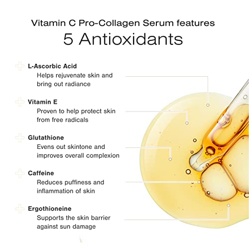 A C-Vitamin Pro-Kollagén Szérum & Polipeptid Feszesítő Szérum Klinikai Bőr
